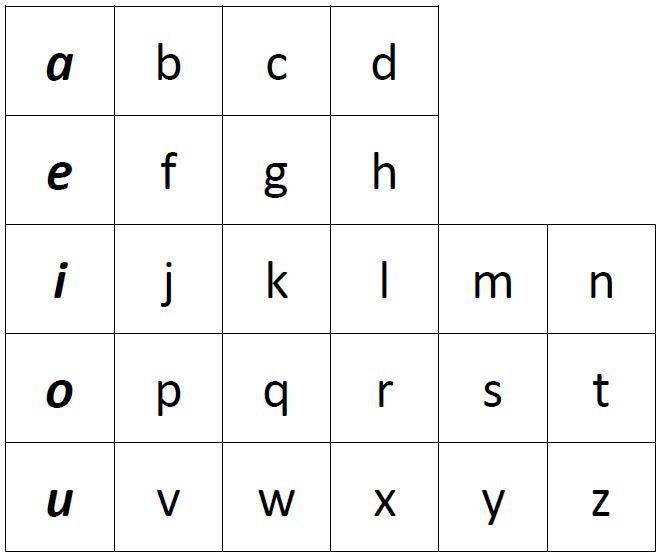 Free Alphabet Games