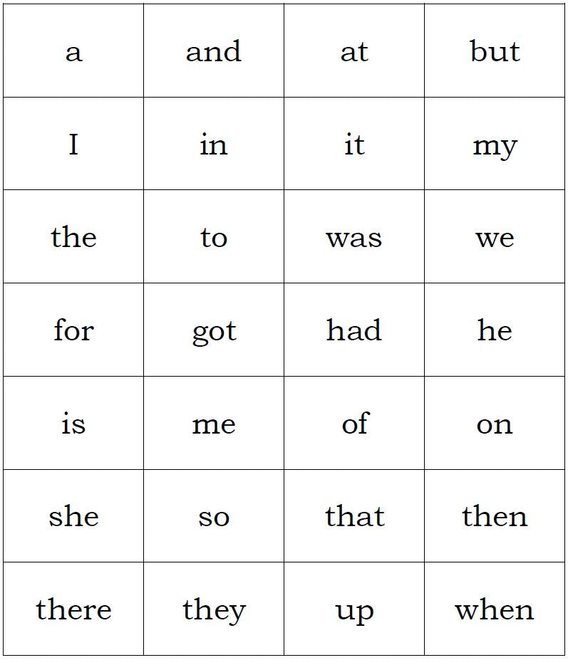 High Frequency Word Games