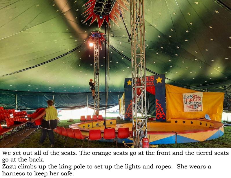 Working in a Circus